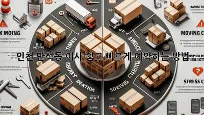 인천 만석동 이사, 쉽고 빠르게 예약하는 방법!